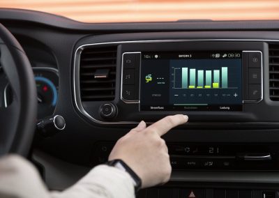 E-Vanster intelligente stroomverbruik overzicht
